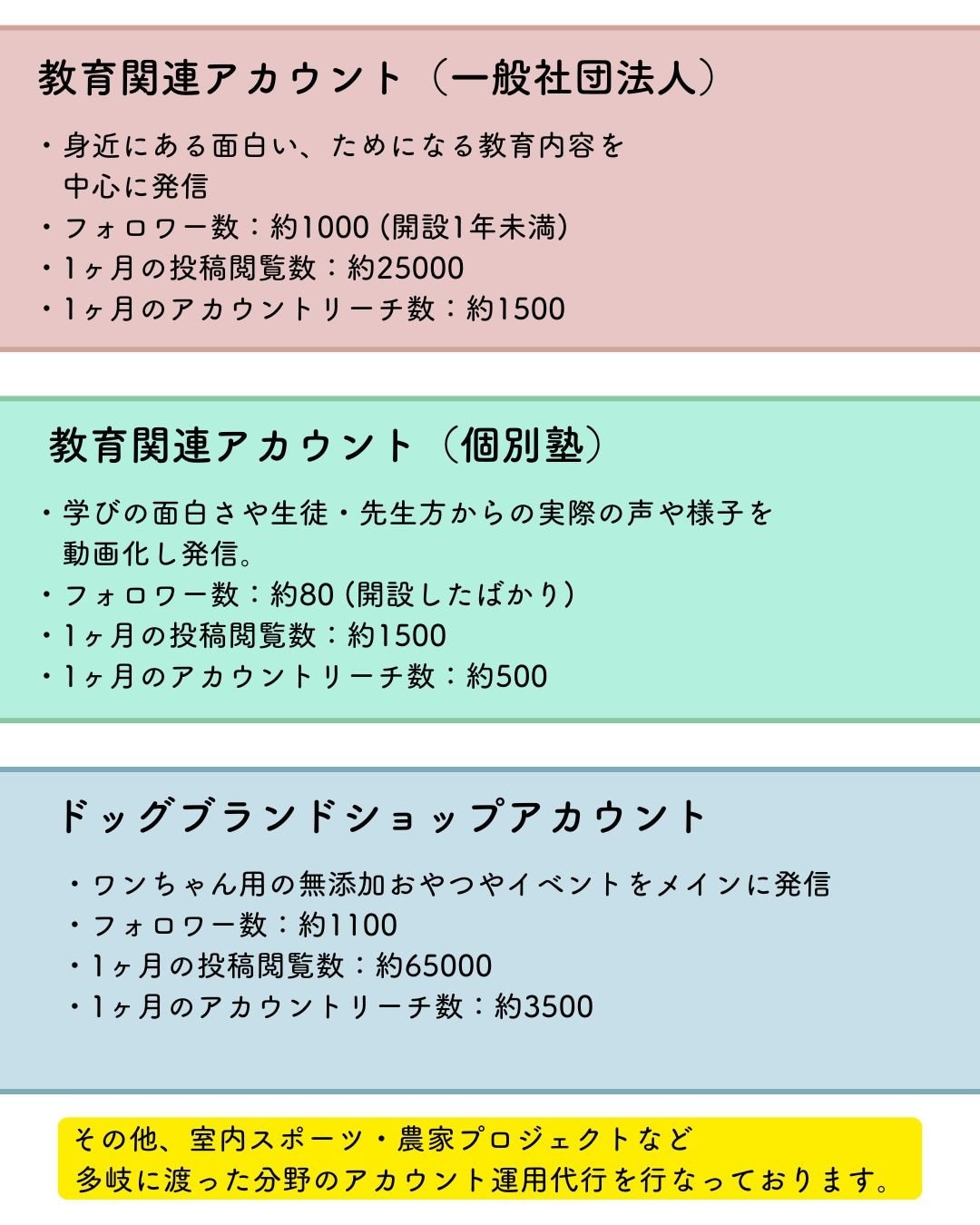 その他運用アカウント（アカウント名を表示できないものもあります。ご了承ください。）
