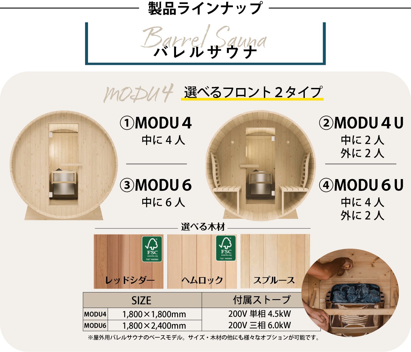 kokolo sauna　商品ラインナップ