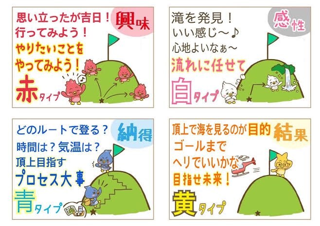 時のマヤ暦®︎