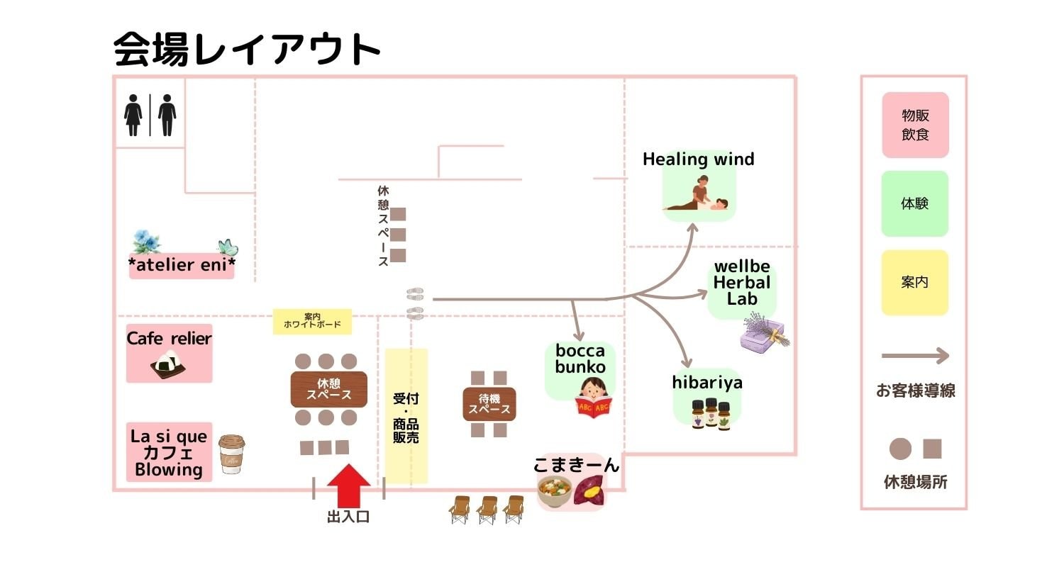 マルシェ会場レイアウト