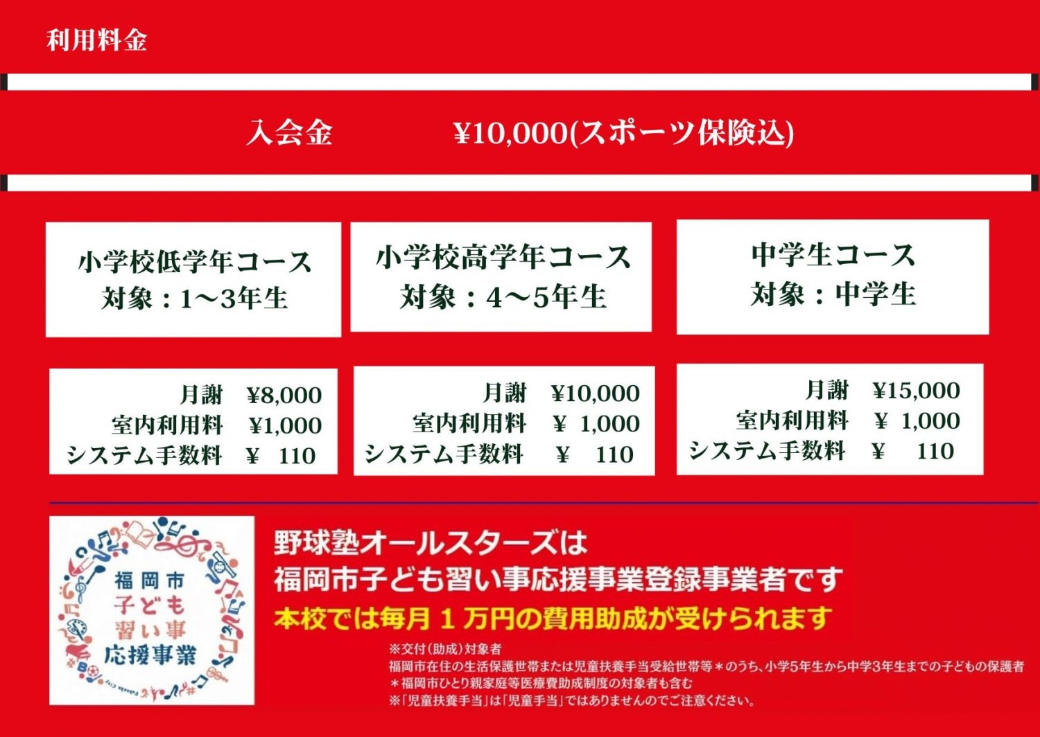 利用料金