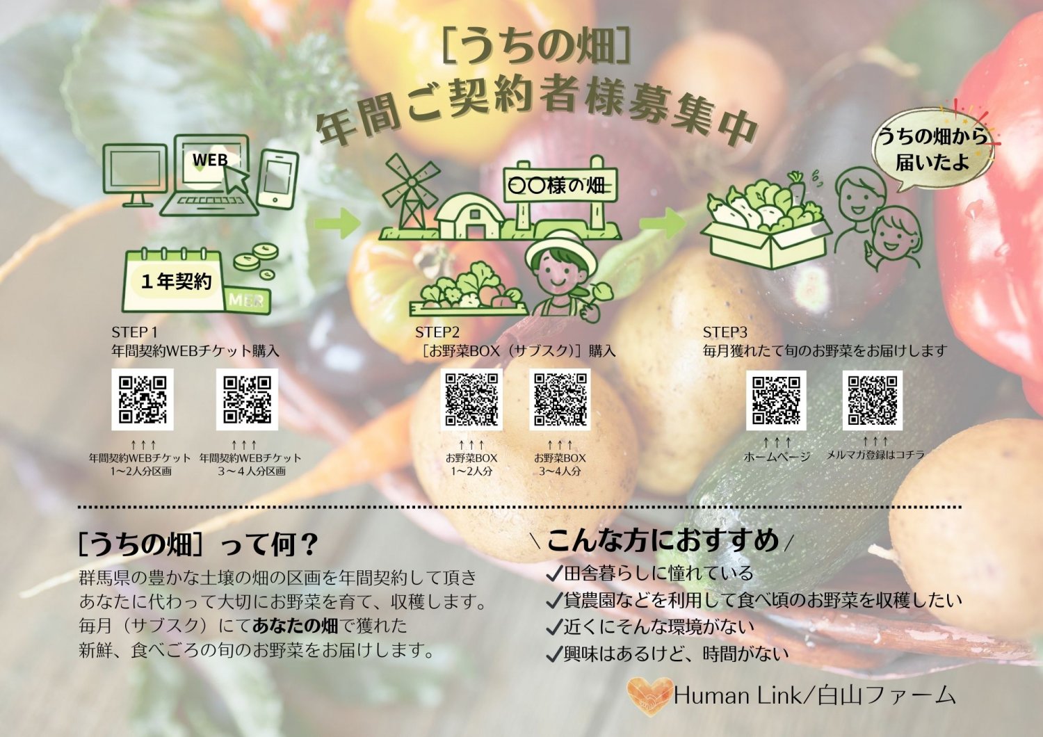 うちの畑プロジェクト