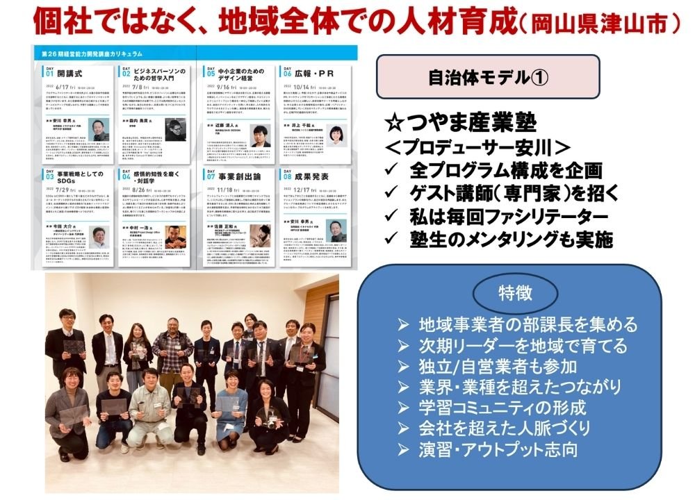 岡山ライフワーク人づくり人材育成塾プロデューサーキャリアビジネスメンター