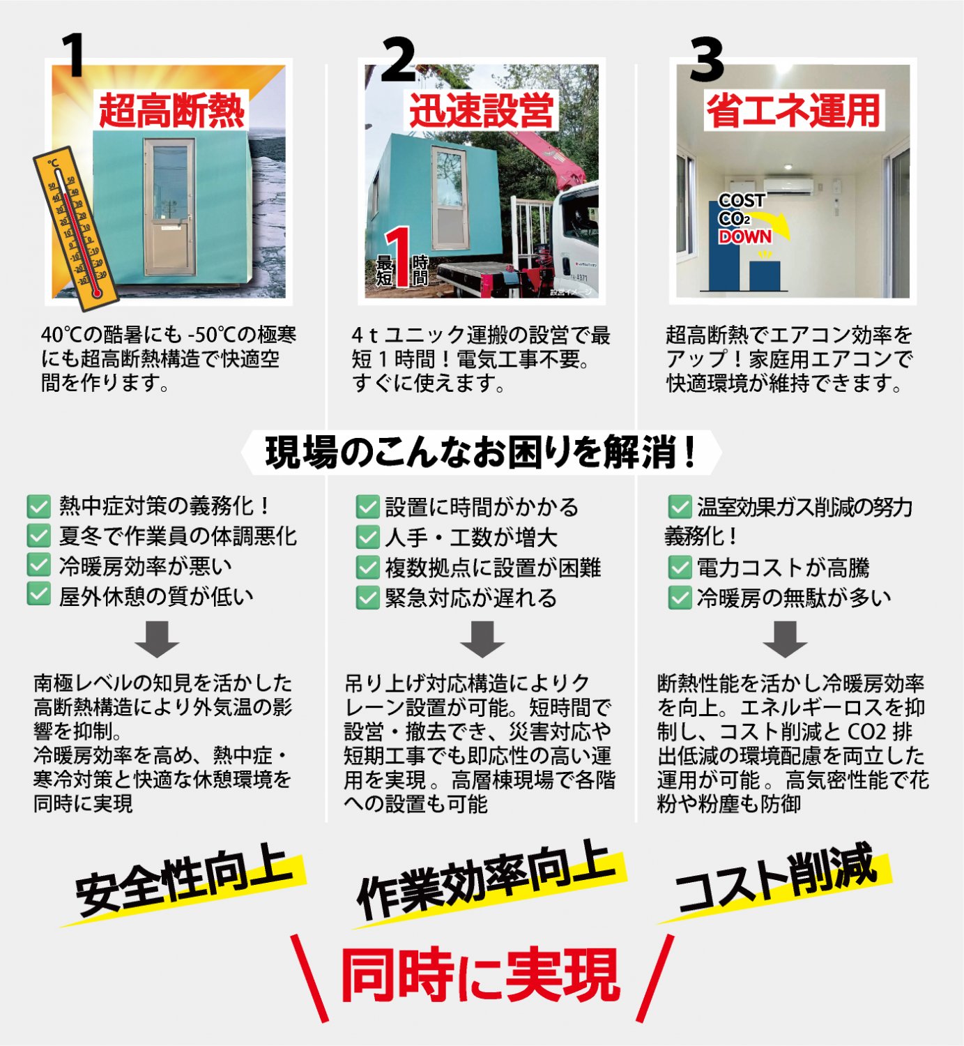 極地ハウスが選ばれる理由
