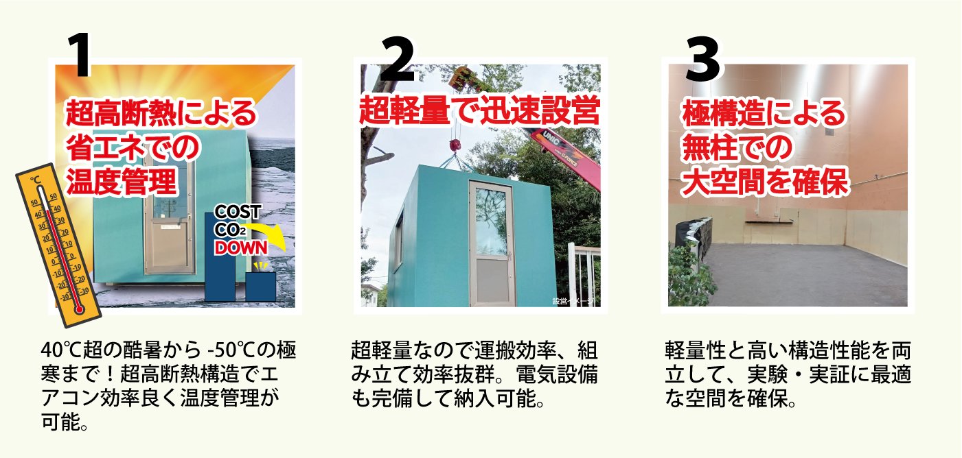 『極地ハウス　FIELD』選ばれる理由