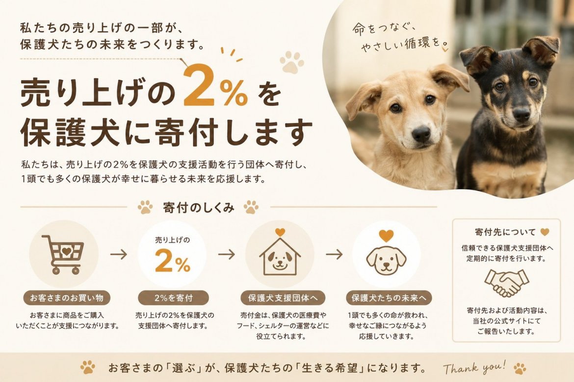 売上の2%を保護犬に寄付