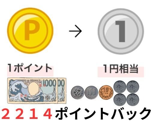 キャンペーン企画第二弾！！！