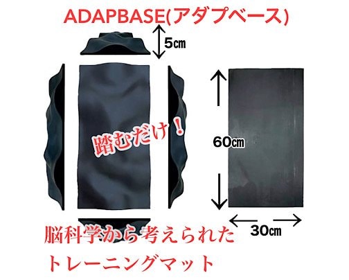 アダプベースの価格改訂のお知らせ