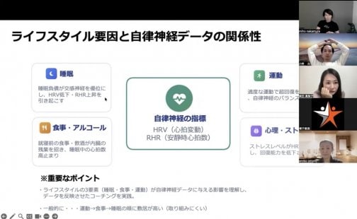 3月から始めた講座の進捗状況！