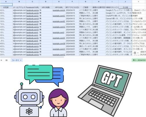 ChatGPTでこんなすごいダミーデータができた！！