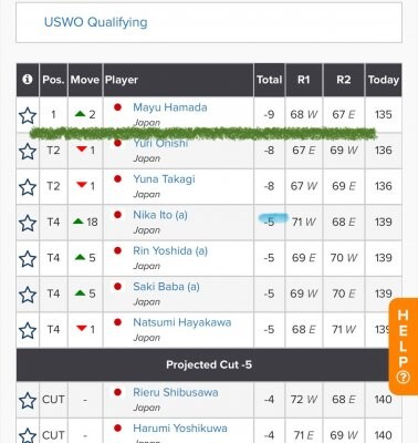 濱田茉優プロ全米女子オープンへ