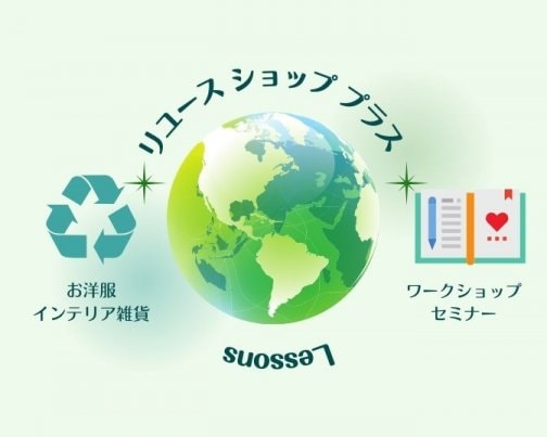 ５月から【リユースショッププラス】オープンします♪