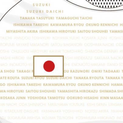 ソサイチ日本代表🇯🇵応援プロジェクト📣