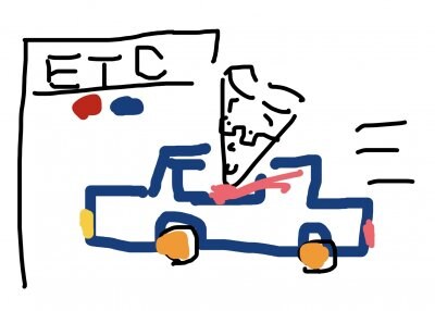 インボイスと電子データ保存