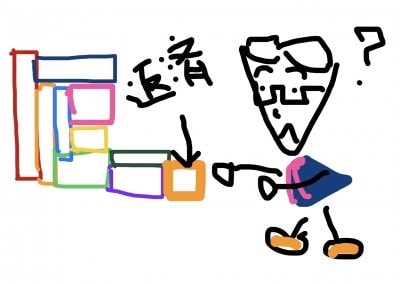 アップするの忘れてしましました…