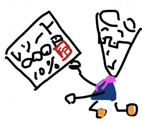 よくあるお問い合わせ