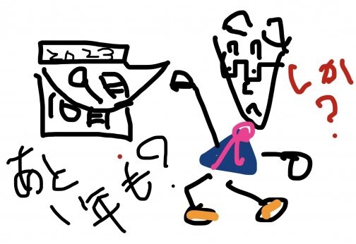 インボイスの周知…