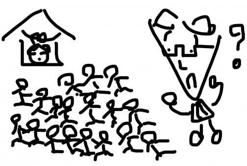 ノーベル賞と国葬