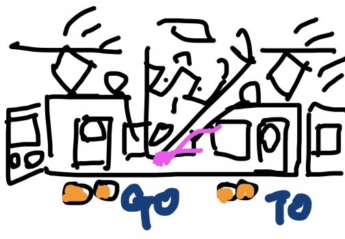 旅行支援！課税は？