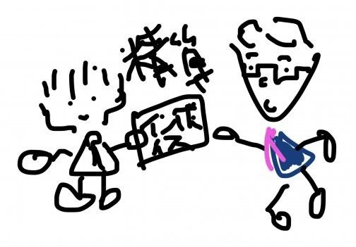 従業員とインボイス