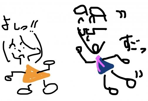 覚悟の瞬間の見える化