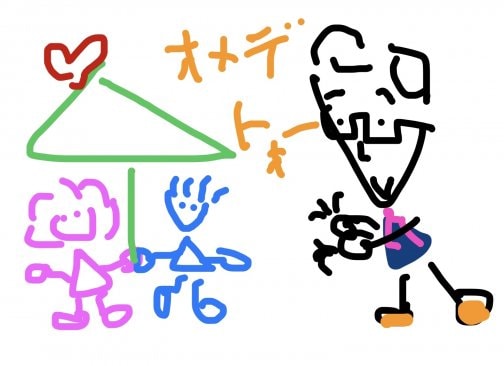 ウェルビーイングと結婚