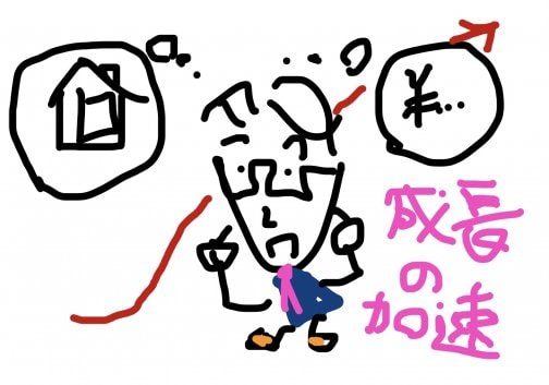 妄想と逆算思考