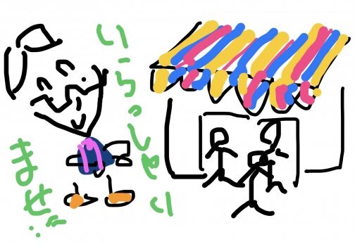 マーケティング？…のお話し？