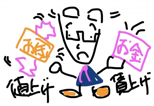 賃上げが先か？値上げが先か？