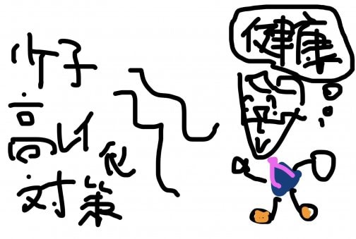 健康経営で少子化高齢化対策