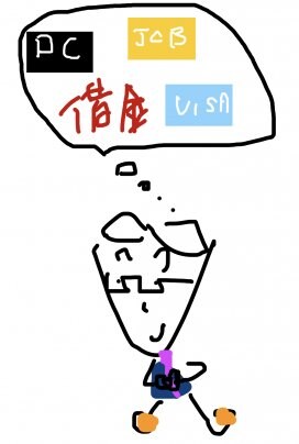 クレジットカード