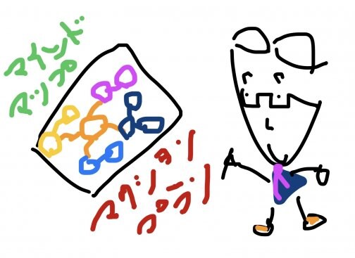 アクションプラン