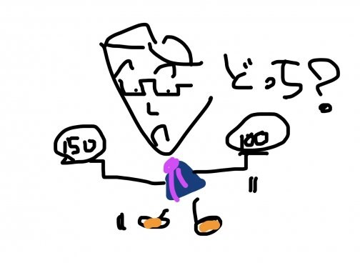 景気がいいって？