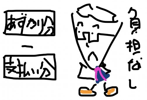 インボイスが必要なワケ