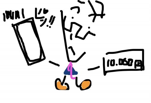 信頼できるもの