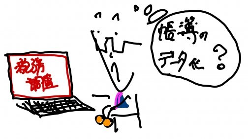 オンライン調査