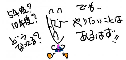 不安を自信に！