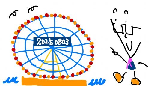 国や地方に望むこと