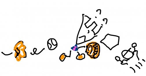 守ってダケでは得られませんよ〜