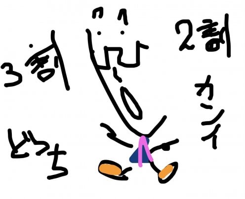 インボイス２割特例終了…