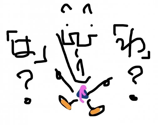 語源で気を引く