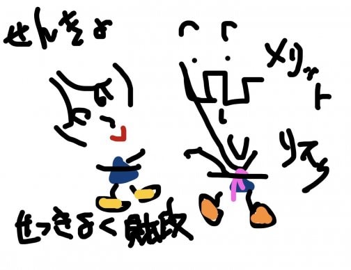 積極財政と経営