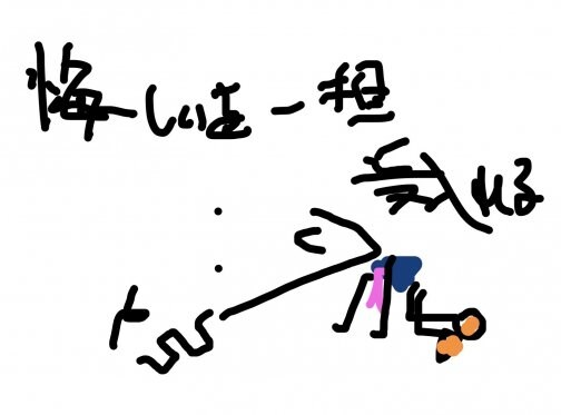 悔しいを一旦置く