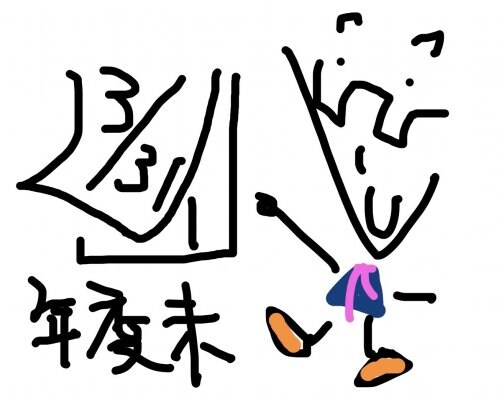 四月から