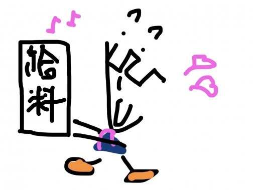 初任給