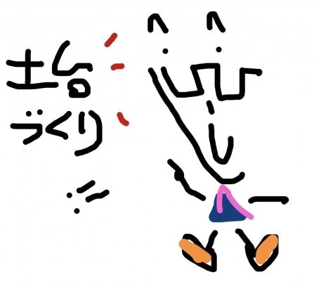 経営の土台…