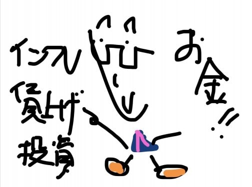 マネーリテラシー