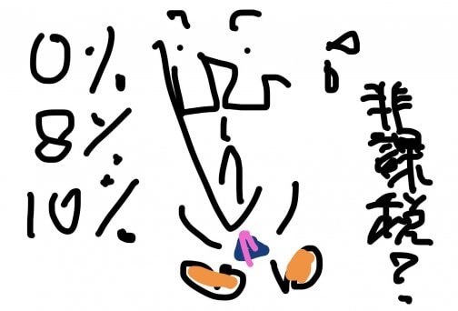 消費税