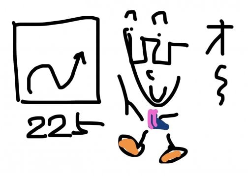 日経平均