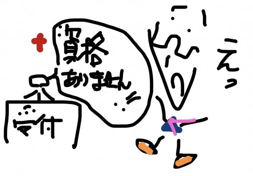 社保資格喪失